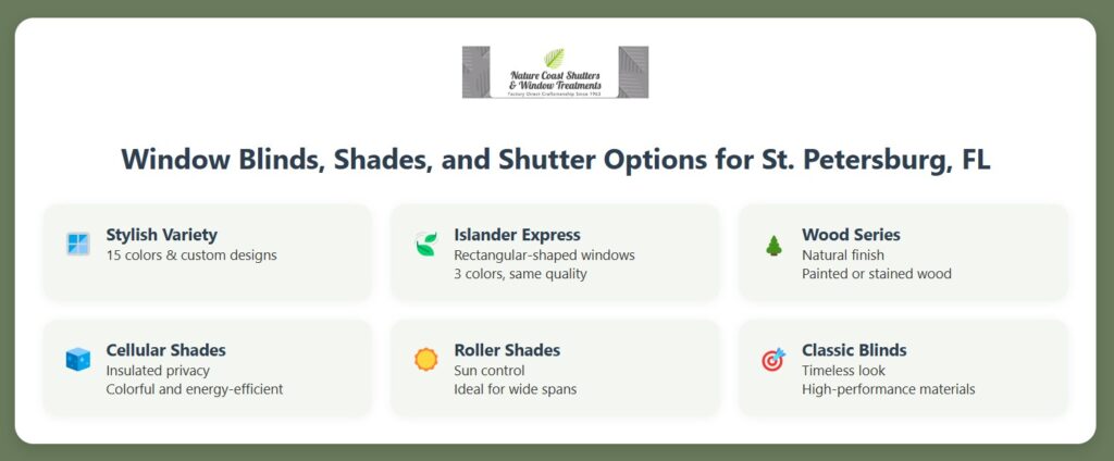 Window Blinds, Shades, and Shutter Options for St. Petersburg, FL